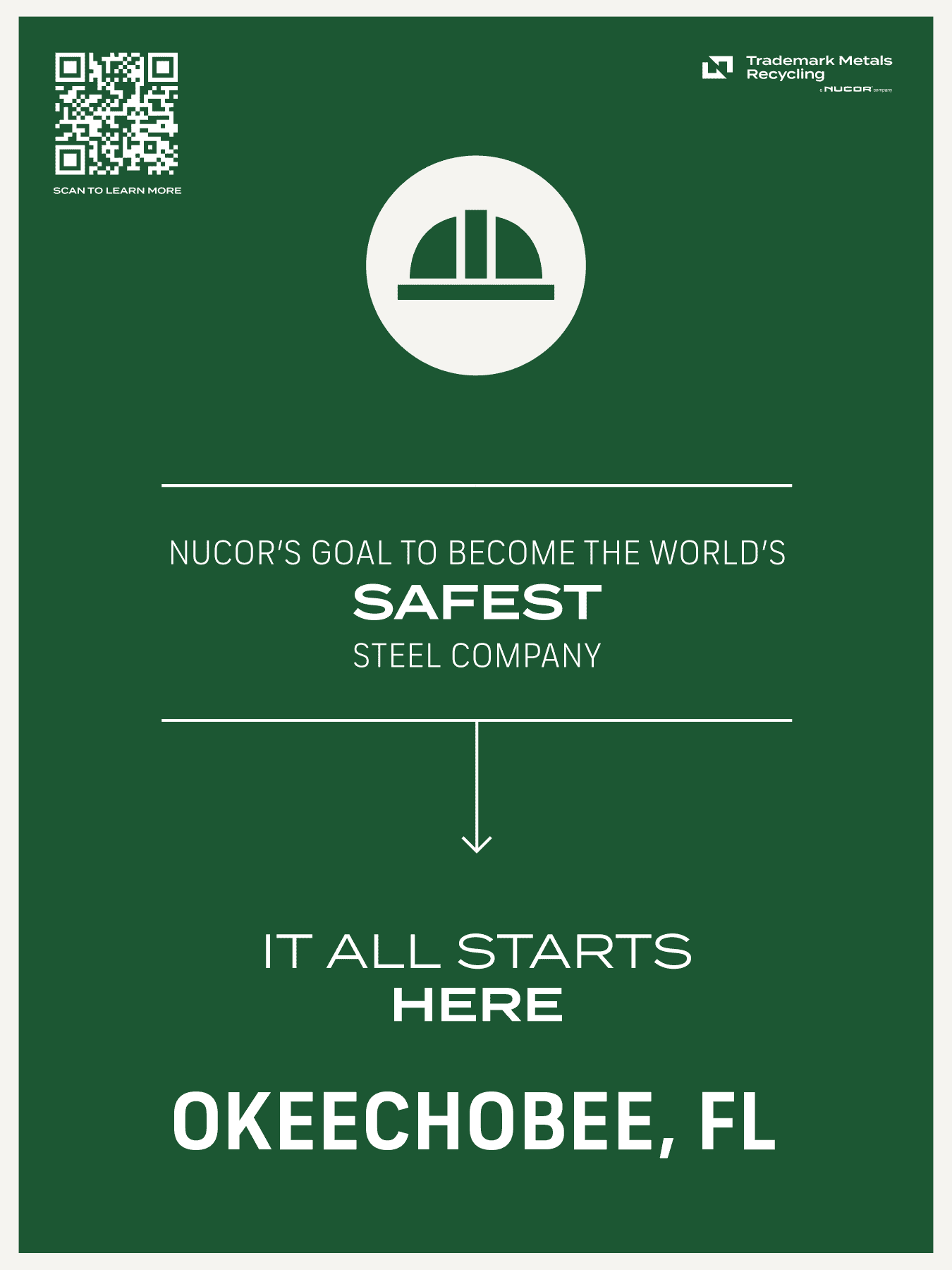 It All Starts Here Posters Safest 4