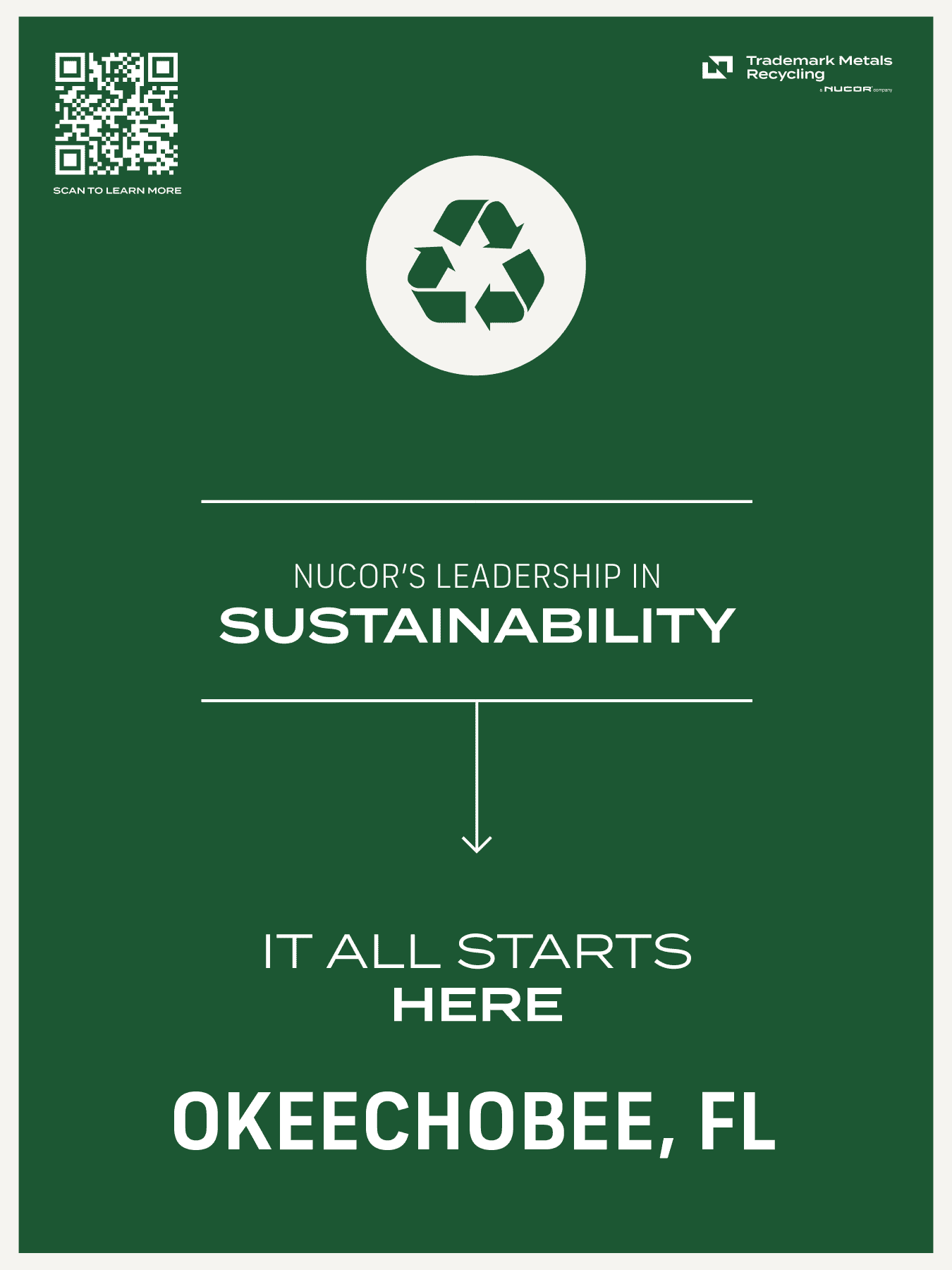 It All Starts Here Posters Sustainability 3